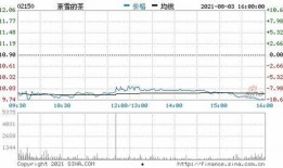 奈雪最新爆料新闻报道,揭秘网红奶茶背后的秘密